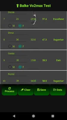 Balke Vo2max Test android App screenshot 4